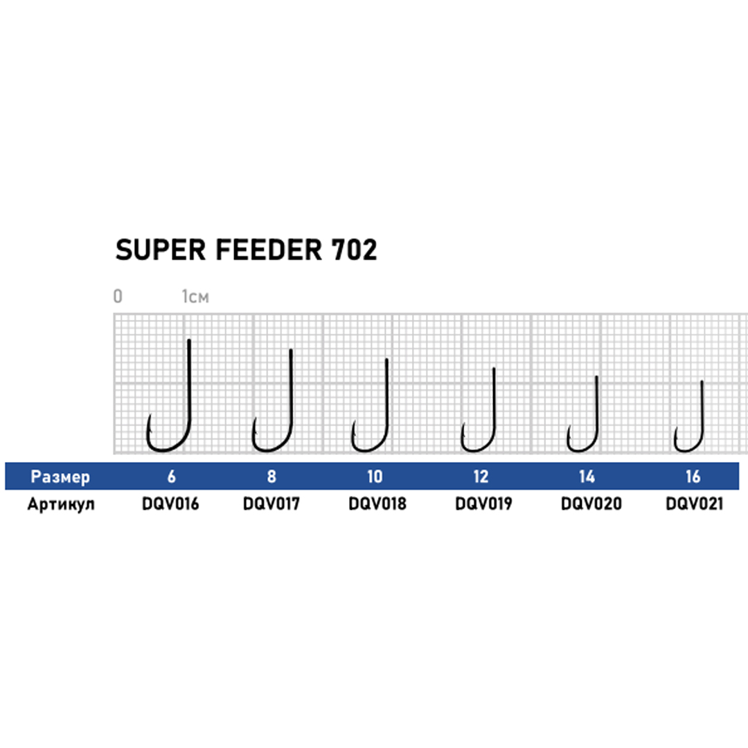 Dunaev Super Feeder 702 01