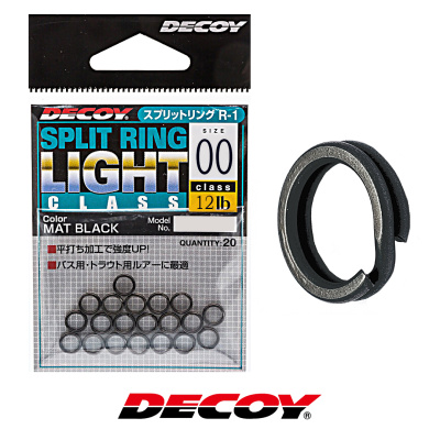 Кольцо заводное Decoy Split Ring (Black) (№  00, 12lb (5,40гр.))