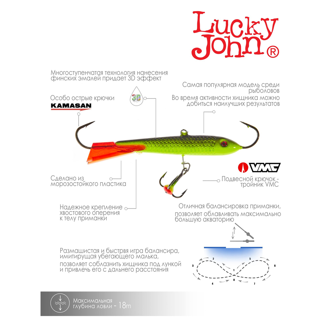 Балансиры lucky John Classic 9+тр блистер 01