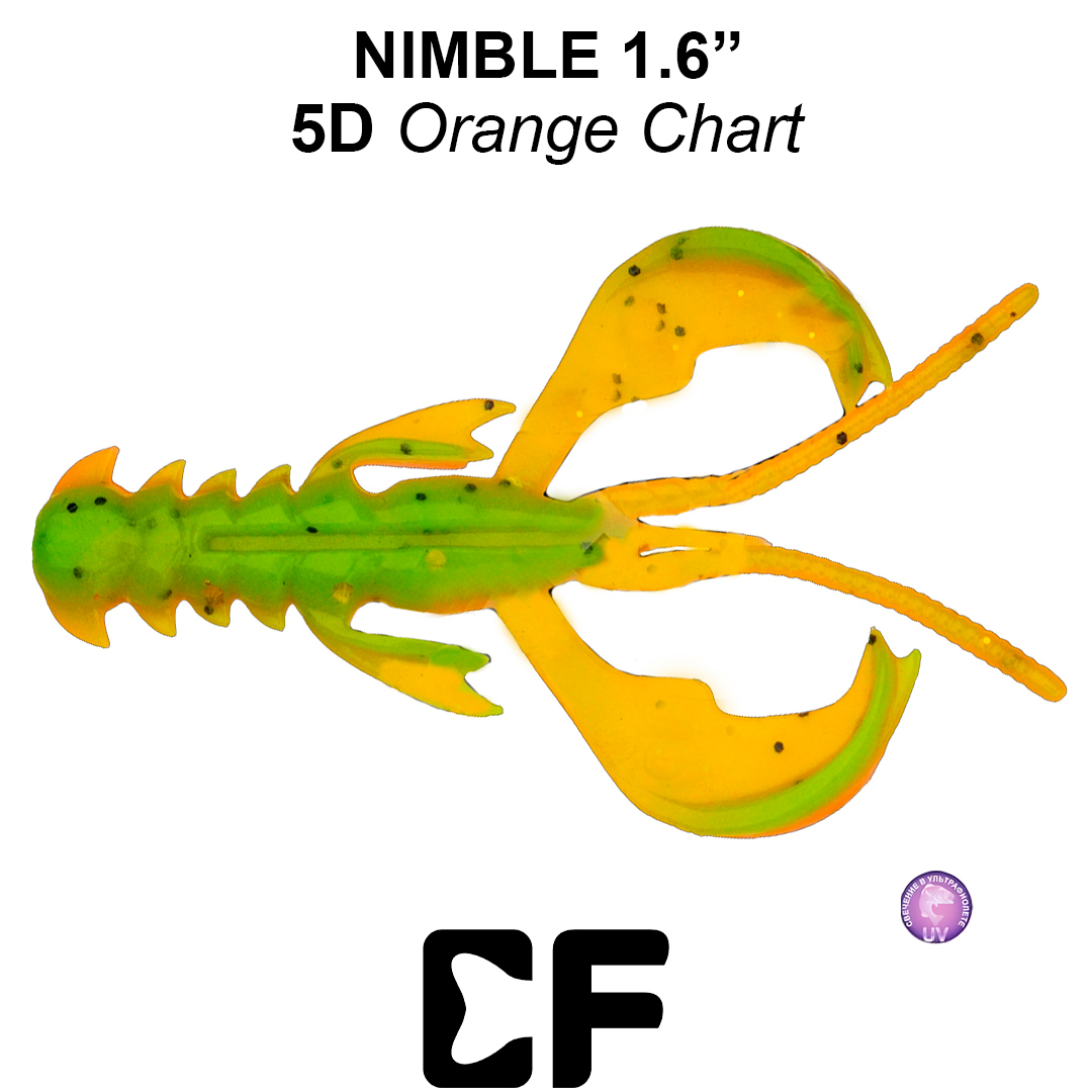 Рак Crazy Fish Nimble 1.6 05d 0