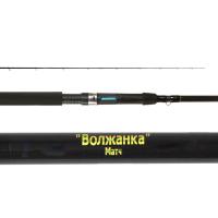 Матч Волжанка Волжанка 00