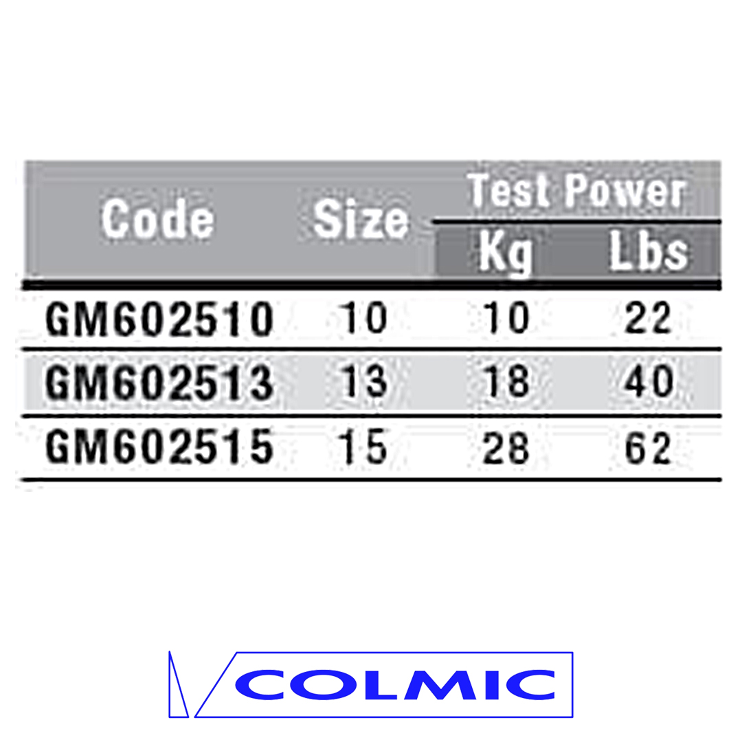 Кольцо заводное Colmic овал 99
