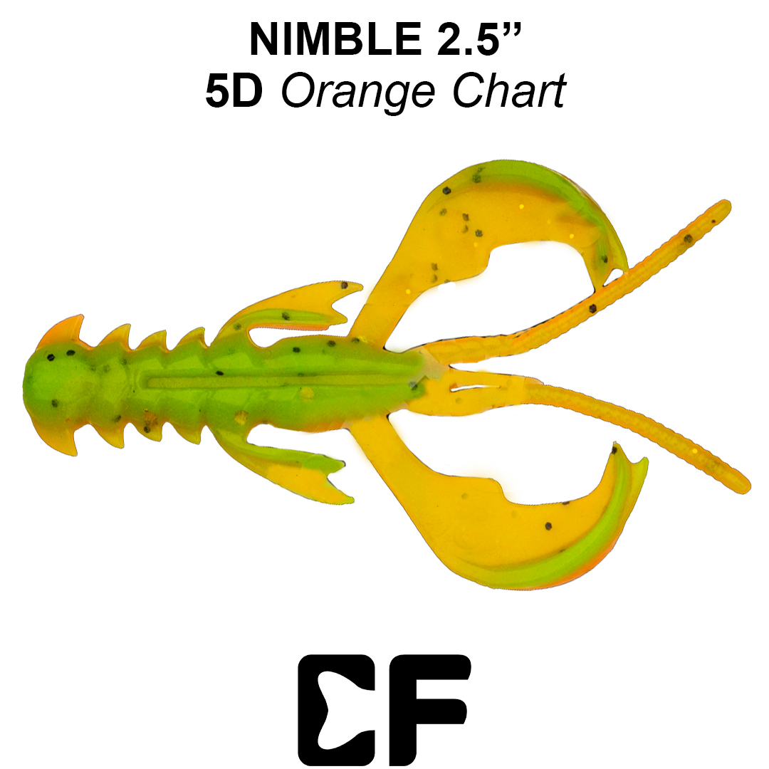 Рак Crazy Fish Nimble 2.5 05d 0