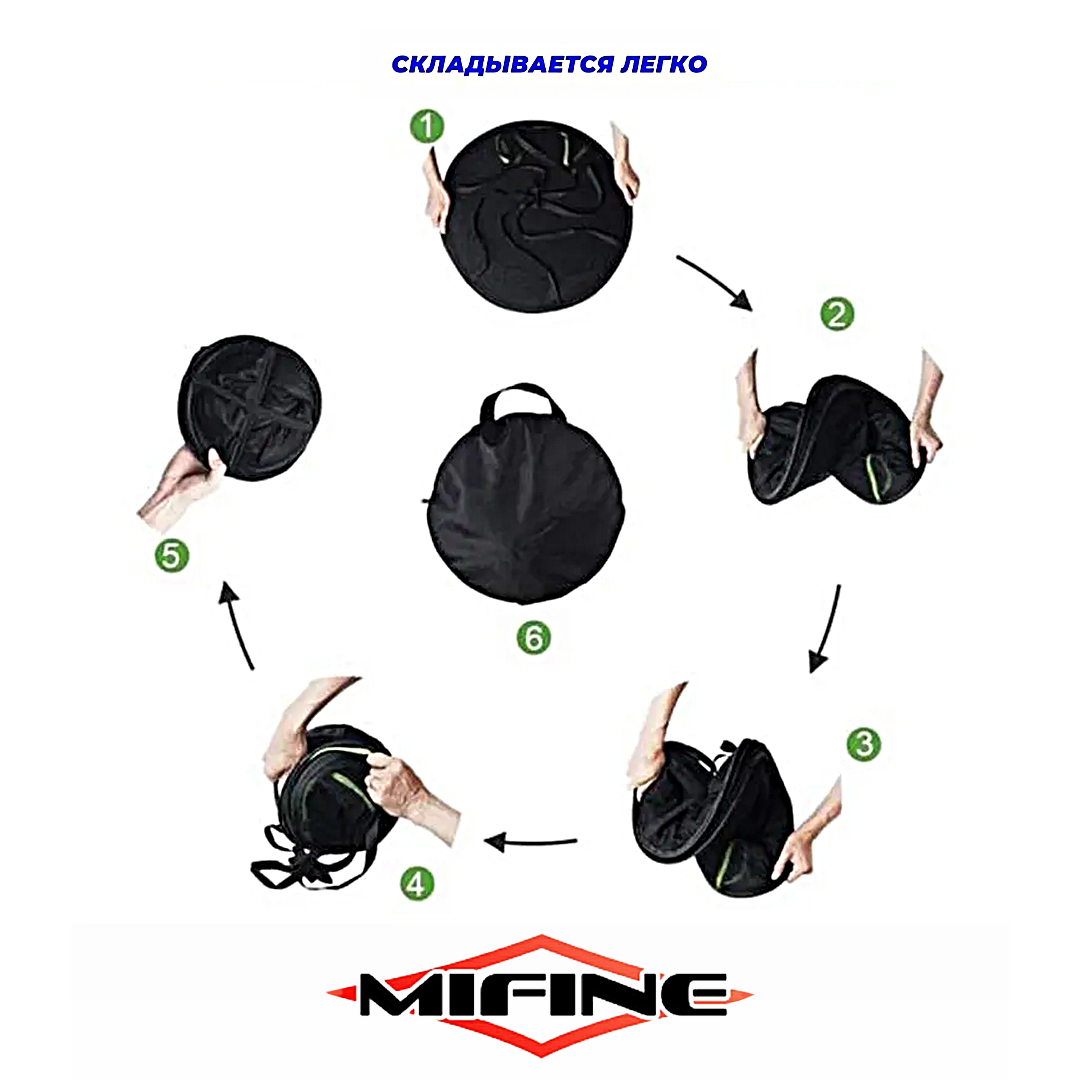 Сушилка для рыбы Mifine автомат 05