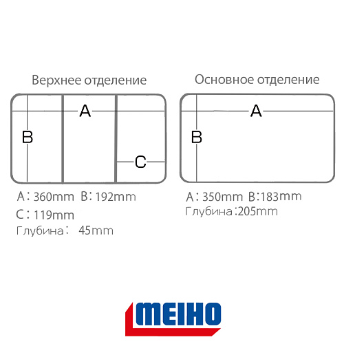 Ящик Meiho Versus VS-7070N for Lucky John 08