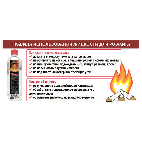 Жидкость для розжига Super Прометей с дозатором 02