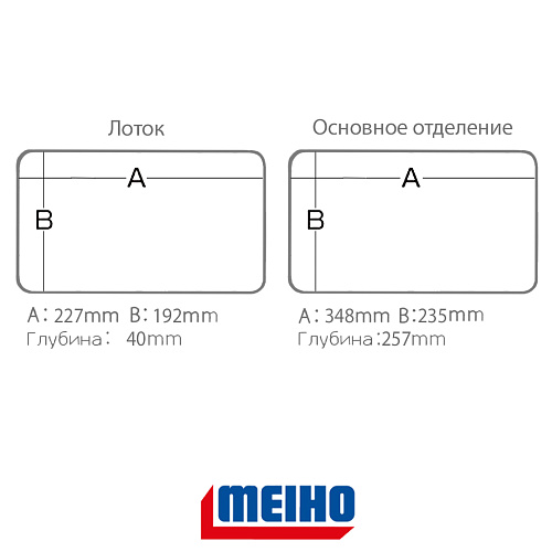 Ящик Meiho Bucket Mouth 5000 03