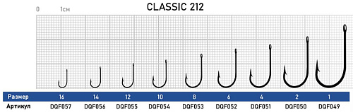 Крючок Dunaev Classic 212 00