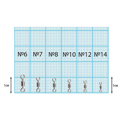 Вертлюг Dunaev цилиндр 01