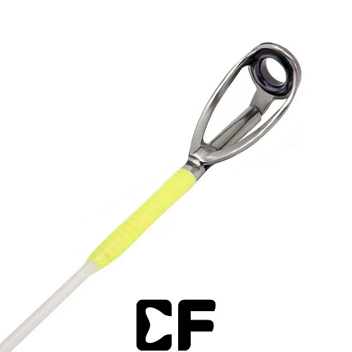 Спиннинг Crazy Fish Optimus 08