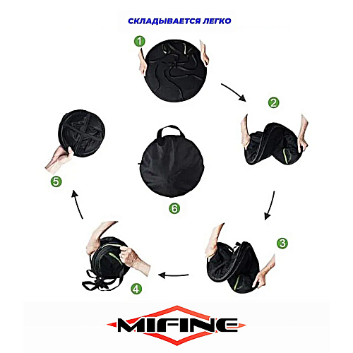 Сушилка для рыбы Mifine автомат 05