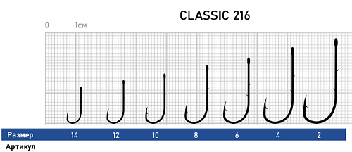 Крючок Dunaev Classic 216 00